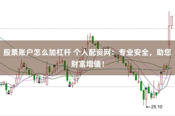 股票账户怎么加杠杆 个人配资网：专业安全，助您财富增值！