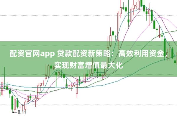 配资官网app 贷款配资新策略：高效利用资金，实现财富增值最大化