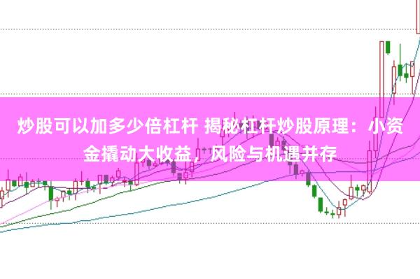 炒股可以加多少倍杠杆 揭秘杠杆炒股原理：小资金撬动大收益，风险与机遇并存