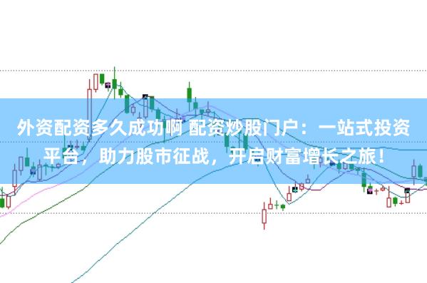 外资配资多久成功啊 配资炒股门户：一站式投资平台，助力股市征战，开启财富增长之旅！