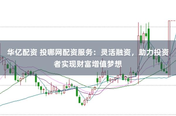 华亿配资 投哪网配资服务：灵活融资，助力投资者实现财富增值梦想