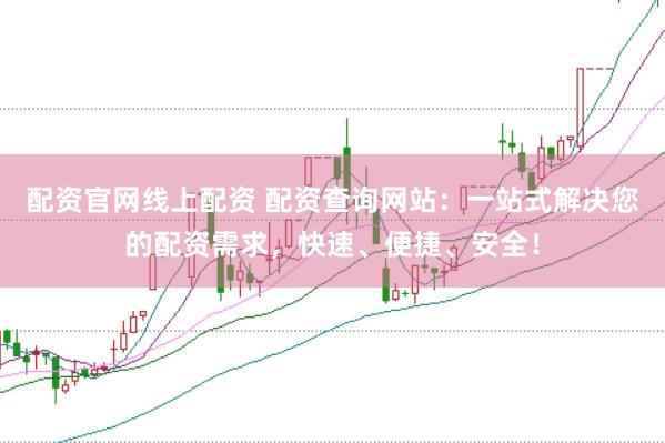 配资官网线上配资 配资查询网站:一站式解决您的配资需求,快速、便捷、安全!