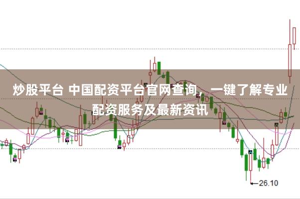 炒股平台 中国配资平台官网查询,一键了解专业配资服务及最新资讯