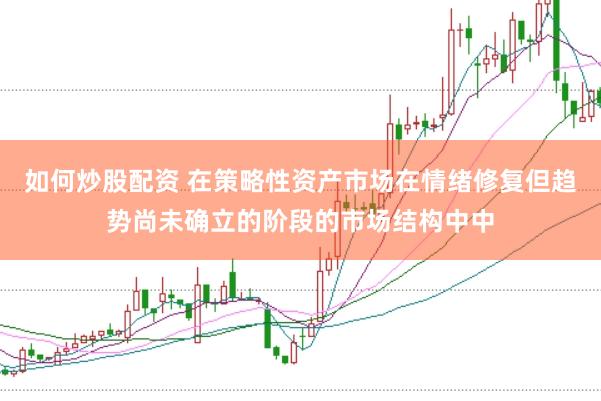如何炒股配资 在策略性资产市场在情绪修复但趋势尚未确立的阶段的市场结构中中