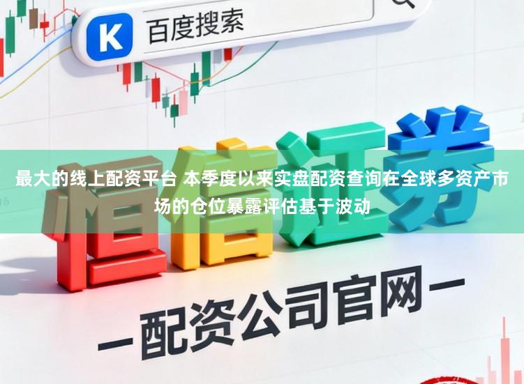 最大的线上配资平台 本季度以来实盘配资查询在全球多资产市场的仓位暴露评估基于波动