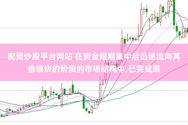 配资炒股平台网站 在资金短期集中后迅速流向其他板块的阶段的市场结构中，已完成策